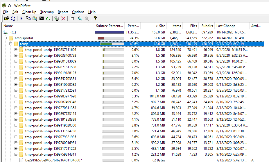 WinDirStat screenshot showing the many tmp-portal-unzip folders